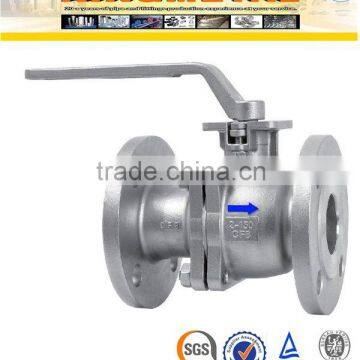 SS316 Stainless Steel 6 Inch Ball Valve photo-5