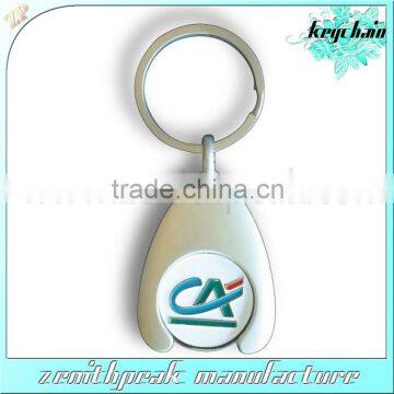 keychain coin