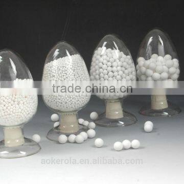 High Quality Alubit pebbles used in ball mill