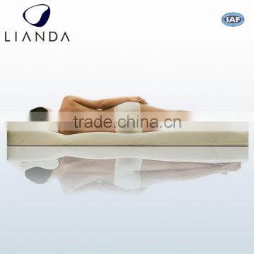 customized gel memory foam bed mattress topper