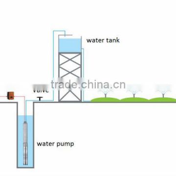 Solar water pumping system