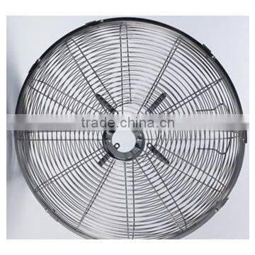 Homestar Low Price Wire Mesh Fan Protection Grid