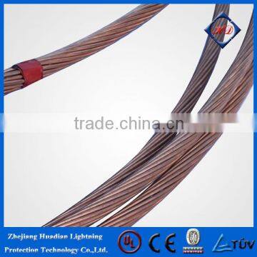 Bare Strand Copper Earth Wire