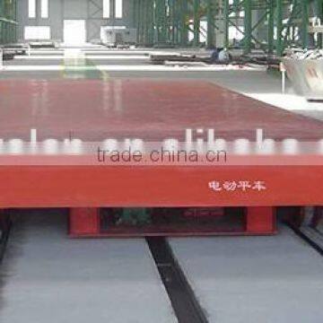 track flat machine handling ladle on rail