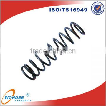 Coil Spring