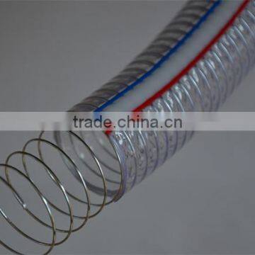 Wholesale Steel Wire Hose ,pvc Hose ,pvc Water Hose photo-2