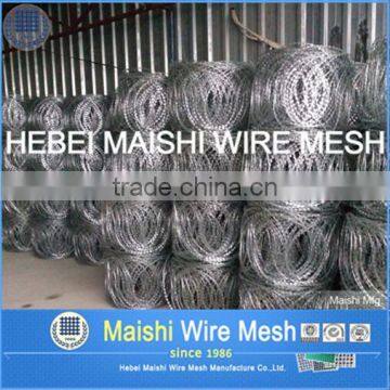 Galvanised + Silver Powder Coating FLAT WRAP RAZOR WIRE