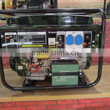 Hot sale ! 6KW Gasoline Generator with GX420 Honda engine