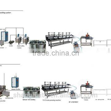 TG-250 Shanghai Tofu Line Making/processing Machine photo-2