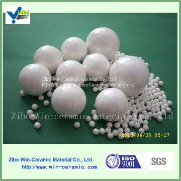 Зироконокерамические шары для помола в шаровых мельницах с хорошей пластичностью photo-3