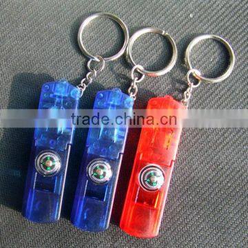 Souvenir Led Flashlights Keychain photo-2