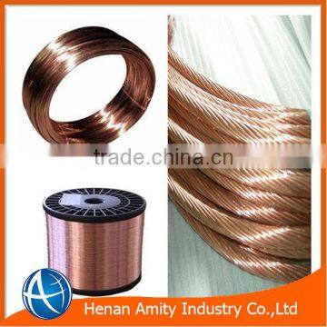 15%-40% 25mm2 35mm2 high tensile strength stranded copper clad steel wire