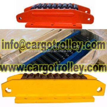 Equipment roller kit convenient