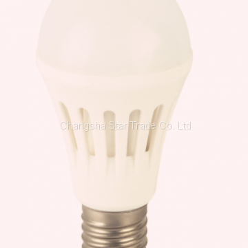 Chinese factory supply new design high quality low price energy saving lamp LED Global BULB Lamp