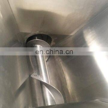 Industrial Meat Grinder Frozen Meat Grinder Price photo-5