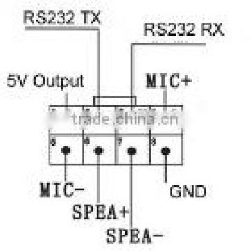 SIM Card Vehicle GPS Tracking System A400