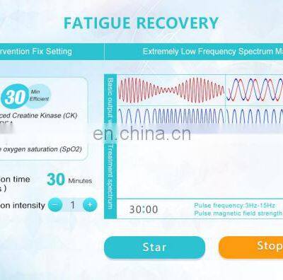 Blood Circulation Machine High Quality Medical Equipment Physiotherapy