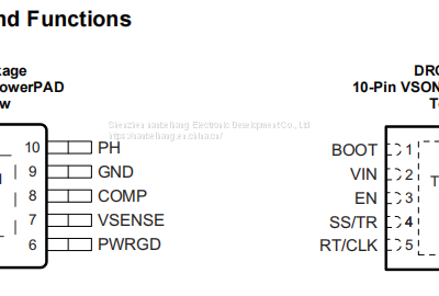 TPS57040QDGQRQ1 Switch Regulator TI Original From Stock