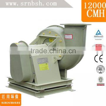 Industrial FRP High-Pressure Centrifugal exhaust and high efficiency Fan