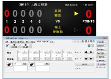 Electronic scoreboard for tennis matches