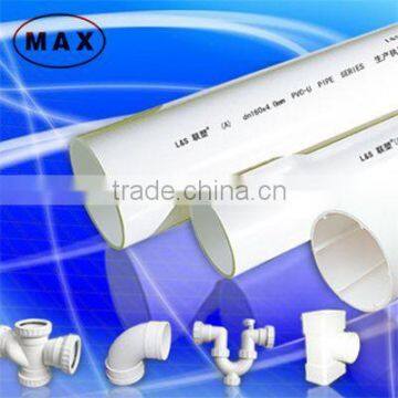High Quality Schedule 20 Pvc Pipe photo-2