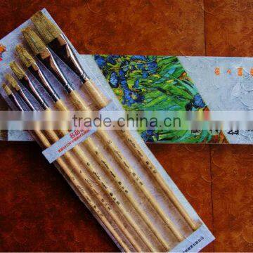 polyester paint roller brush