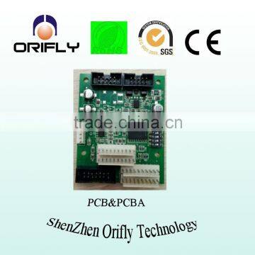 PCBA Production