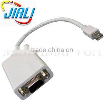 high speed mini hdmi to vga cable iphone for ipad