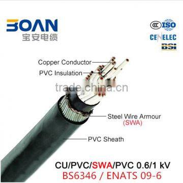 Auxiliary multicore cable 600/1000 volts