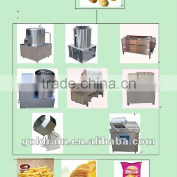 potato french fry cutter machine