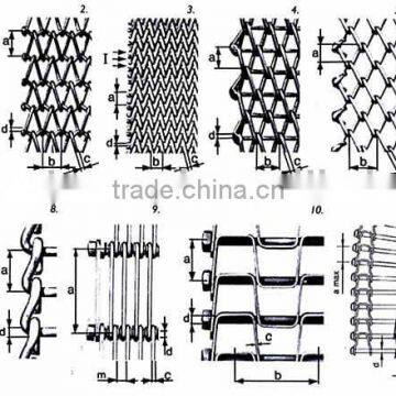 conveyor wire belt/chain conveyor belt