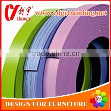 ABS edge banding for furniture and kitchen cabinet matt 1~2mm