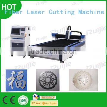 Stainless steel Laser Cutter .