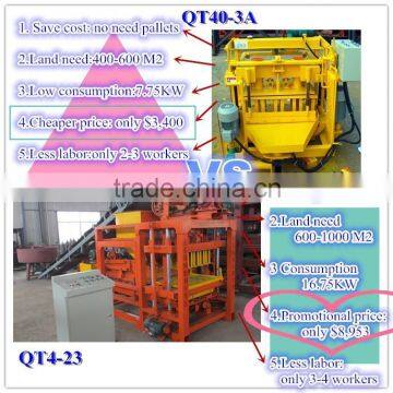 QT4-23 Ecological Hollow Brick Making Machine for India Market photo-4