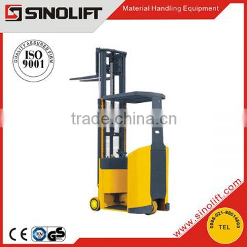 CPD-A/B Series Narrow Aisle Full Electric Forklift