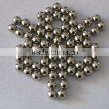 Hot Sale Low Price Neodymium Ndfeb Magnetic Ball 5mm photo-2