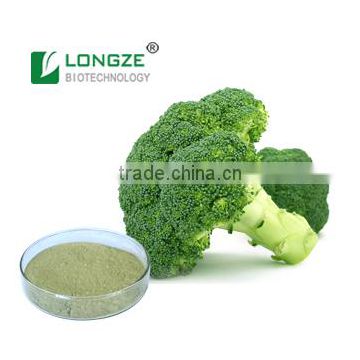 Factory Bulk-supply favorable price Instant Broccoli powder Spray-dried powder with good water-solibility