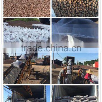 LECA lightweight expanded clay aggregate