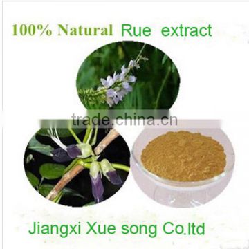 Whole sale Great quality and Low price rue extract supplier with 80% plaster in China