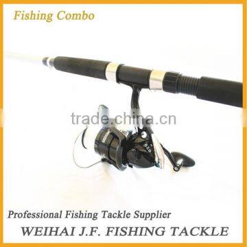 2.1M Fishing Rod and Reel Combo Set With Spinning Fishing Rod photo-5