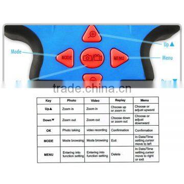 2-Way Industrial Rotation 3Meter 3M Borescope Endoscope Snake Scope 5.5mm Diameter Video Inspection Camera + 6x Magnification photo-4