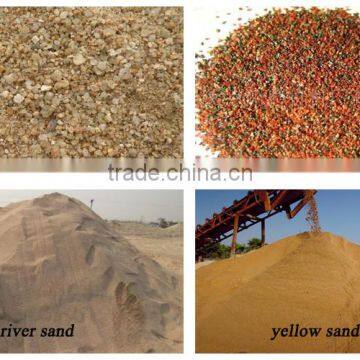Mining Equipment Sawdust and Sand Dryer for Furniture and Industrial Drying photo-6
