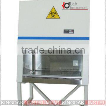 clean biological safety cabinet with alarm