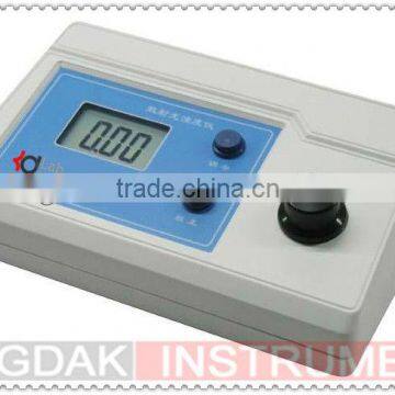 KGZ-20/1S turbidimeter