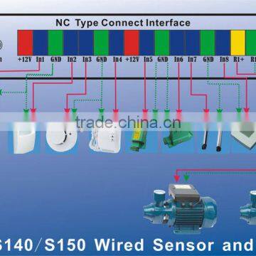 GSM SMS Alarm Unit With 4DIN 2DO, SMS Alarm Communicator photo-5