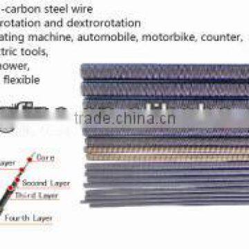 Flexible Drive Shaft(CE) photo-3