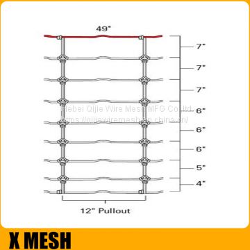 Electro Galvanized Hinge Joint Woven Field Fence For Grassland In 2.0mm Diameter