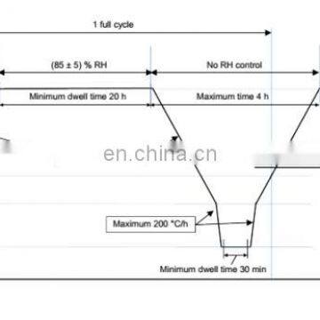 Solar Panel Environment Climate Chamber Simulate Low Temperature Testing Machine With IEC61215-2:2016 Standard photo-2