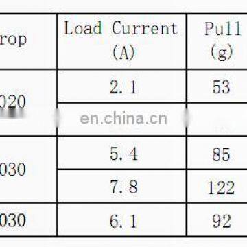 D1102 7.4V 11.1V KV8000-12000 Brushless Motor photo-3