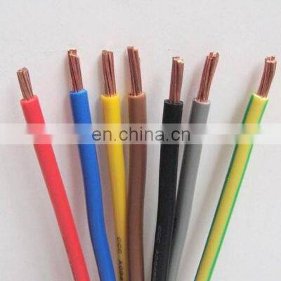 Top Quality and best price of copper wire 4mm